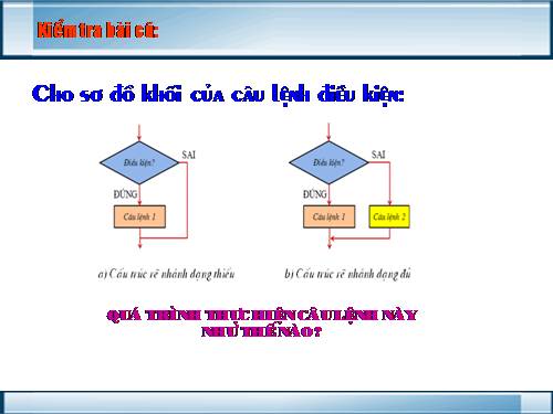 Bài 7. Câu lệnh lặp