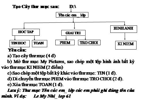 kt 1 tiết tin 6 hk1