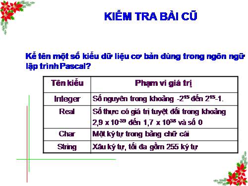 Bài 4. Sử dụng biến trong chương trình