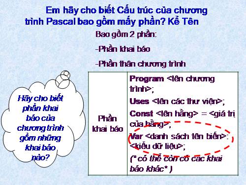 Bài 4. Sử dụng biến trong chương trình