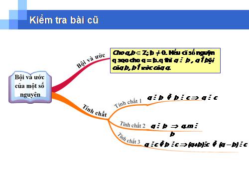 Chương II. §13. Bội và ước của một số nguyên