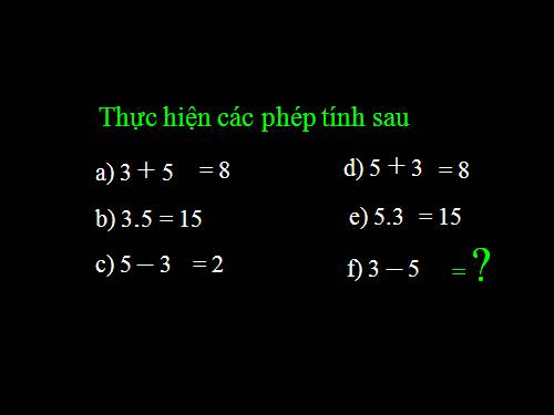 Chương II. §1. Làm quen với số nguyên âm