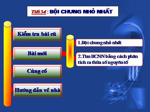 Chương I. §18. Bội chung nhỏ nhất