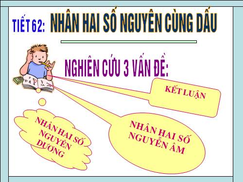 Chương II. §11. Nhân hai số nguyên cùng dấu