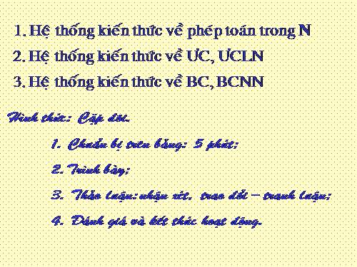 Ôn tập Chương I. Ôn tập và bổ túc về số tự nhiên