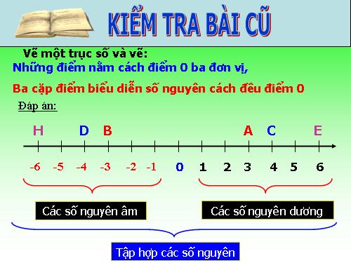 Chương II. §2. Tập hợp các số nguyên