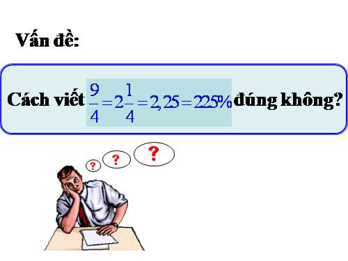 Chương III. §13. Hỗn số. Số thập phân. Phần trăm