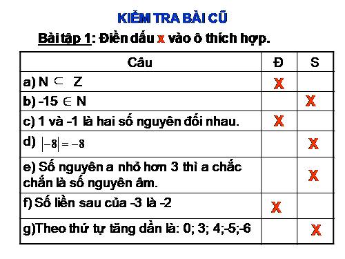 Chương II. §3. Thứ tự trong tập hợp các số nguyên