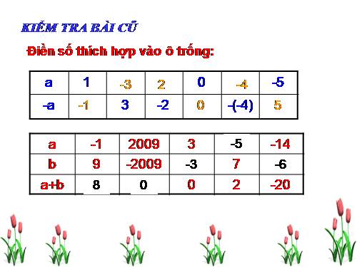 Chương II. §7. Phép trừ hai số nguyên