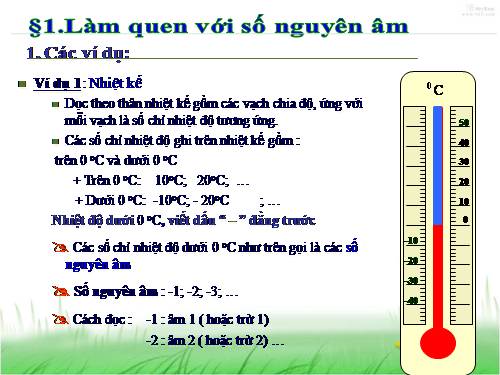 Chương II. §1. Làm quen với số nguyên âm