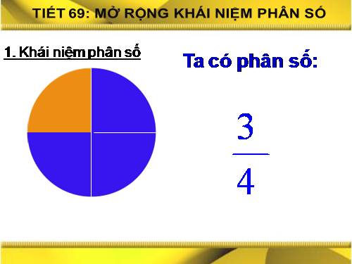 Chương III. §1. Mở rộng khái niệm phân số