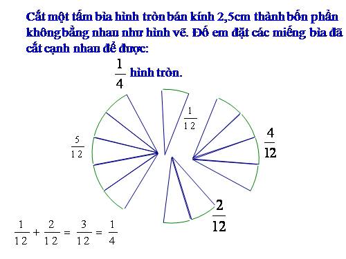 Chương III. §7. Phép cộng phân số