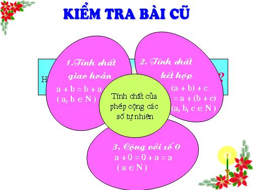 Chương II. §6. Tính chất của phép cộng các số nguyên