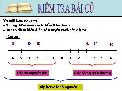 Chương II. §2. Tập hợp các số nguyên