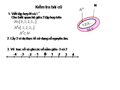 Chương II. §2. Tập hợp các số nguyên