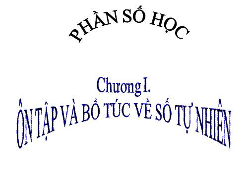 Chương I. §1. Tập hợp. Phần tử của tập hợp