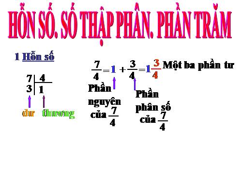 Chương III. §13. Hỗn số. Số thập phân. Phần trăm