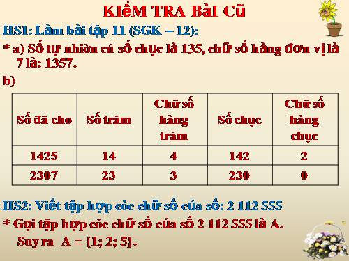 Chương I. §4. Số phần tử của một tập hợp. Tập hợp con