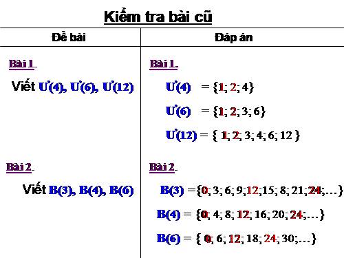 Chương I. §16. Ước chung và bội chung