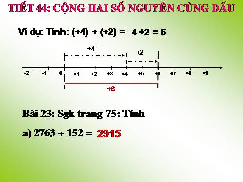 Chương II. §4. Cộng hai số nguyên cùng dấu