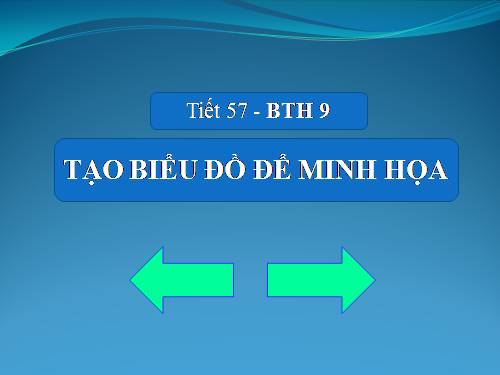 Bai giang: Tiet 57 BTH Tao Bieu do Minh hoa _ Tin 7