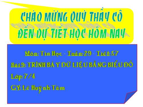 bai9: tiet 57: trinh bay du lieu bang bieu do