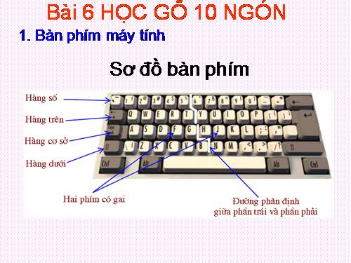 Bài 16_Học gõ 10 ngón