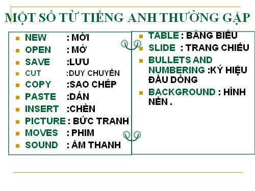 cách sử dung powerpoint 2003