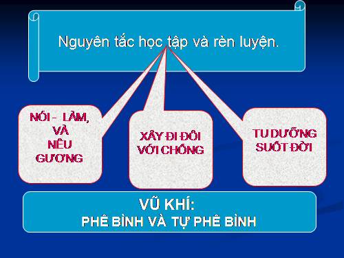 Giao an tin 9