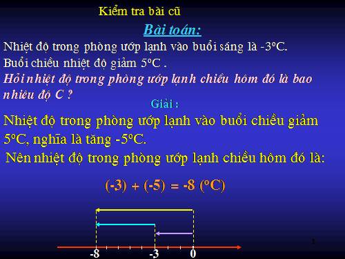 Chương II. §5. Cộng hai số nguyên khác dấu