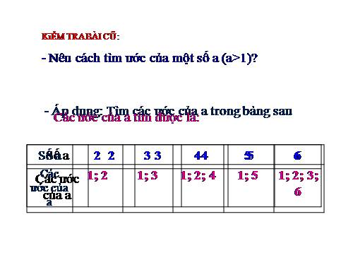 Chương I. §14. Số nguyên tố. Hợp số. Bảng số nguyên tố