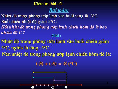 Chương II. §5. Cộng hai số nguyên khác dấu