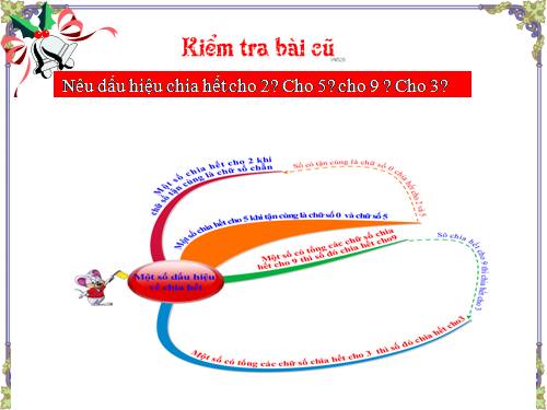 Chương I. §13. Ước và bội