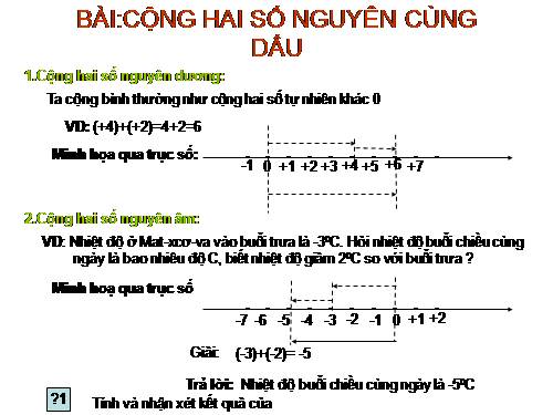 Chương II. §4. Cộng hai số nguyên cùng dấu