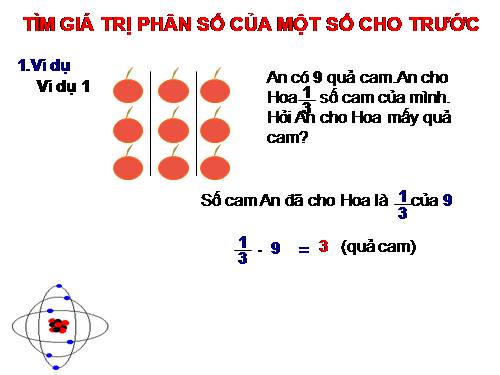 Chương III. §14. Tìm giá trị phân số của một số cho trước