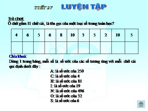 Các bài Luyện tập