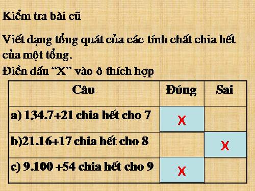 Các bài Luyện tập