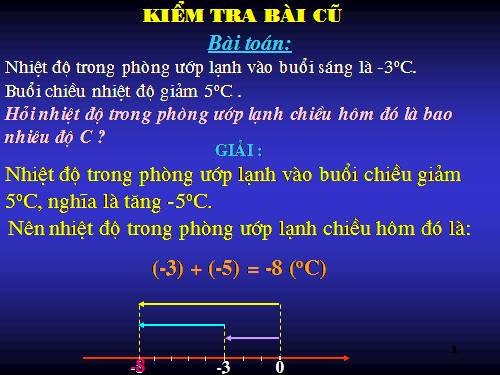 Chương II. §5. Cộng hai số nguyên khác dấu