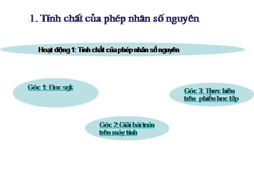 Chương II. §12. Tính chất của phép nhân