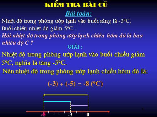 Chương II. §5. Cộng hai số nguyên khác dấu