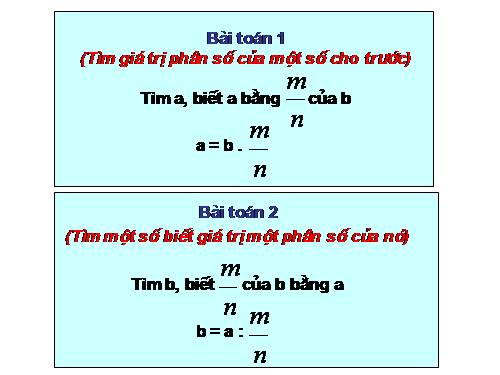 Các bài Luyện tập