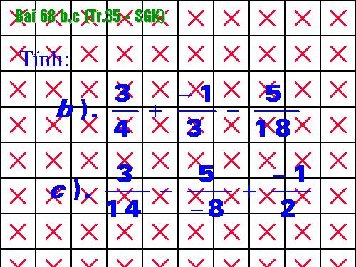 Chương III. §10. Phép nhân phân số