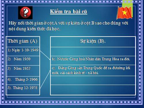 Bài 5. Các nước Đông Nam Á