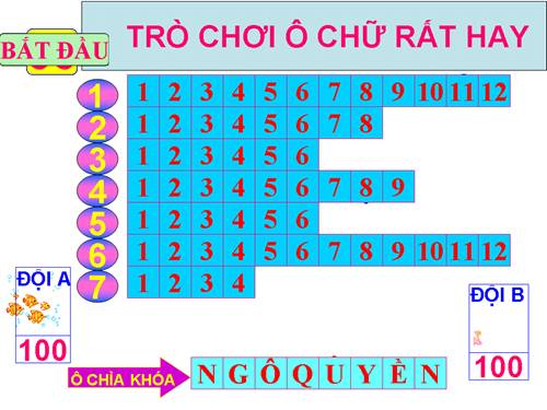 TRÒ CHƠI Ô CHỮ RẤT HAY