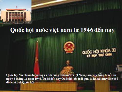 QUỐC HỘI NƯỚC CHXHCN VIỆT NAM