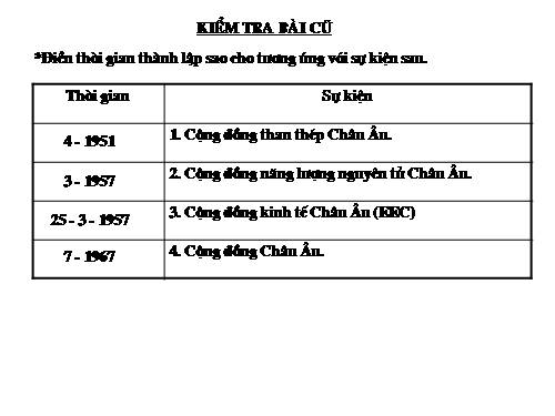 Bài 11. Trật tự thế giới mới sau Chiến tranh thế giới thứ hai