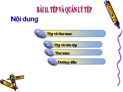 Bài 11.Tệp và quản lí tệp