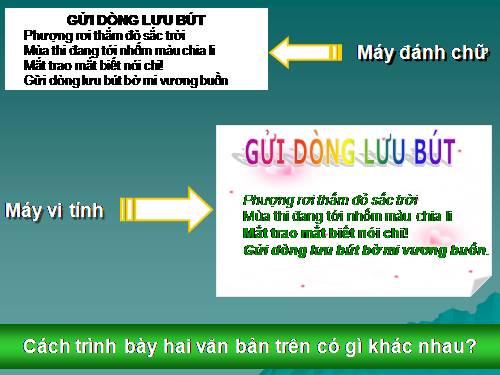 làm quen với ms word