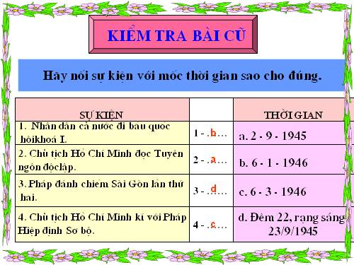 Bài 25. Những năm đầu của cuộc kháng chiến toàn quốc chống thực dân Pháp (1946-1950)