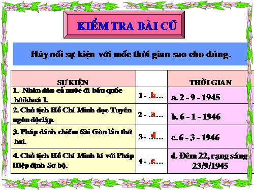 Bài 25. Những năm đầu của cuộc kháng chiến toàn quốc chống thực dân Pháp (1946-1950)